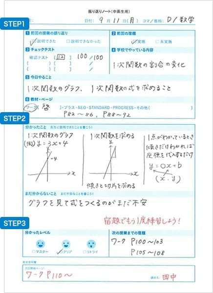 明光義塾の振り返りノート