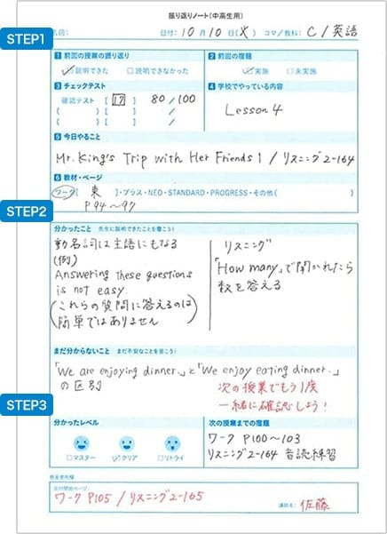 明光義塾の振り返りノート
